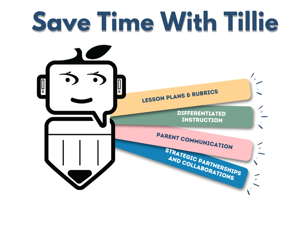 Save time with Tillie.